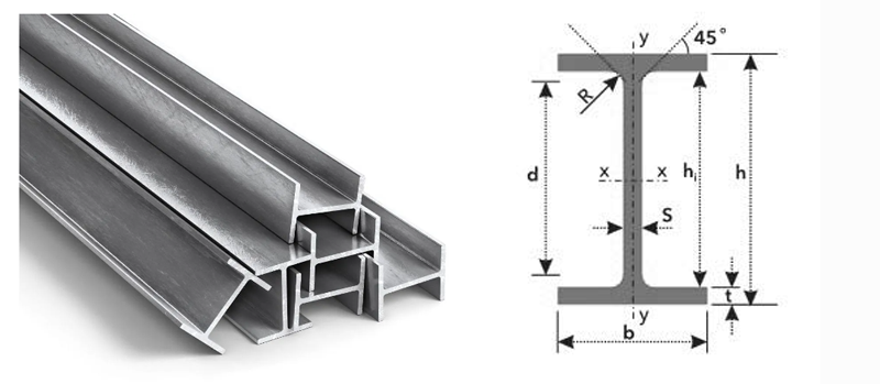 Балка двотаврова IPE 100, S275, міра 12м